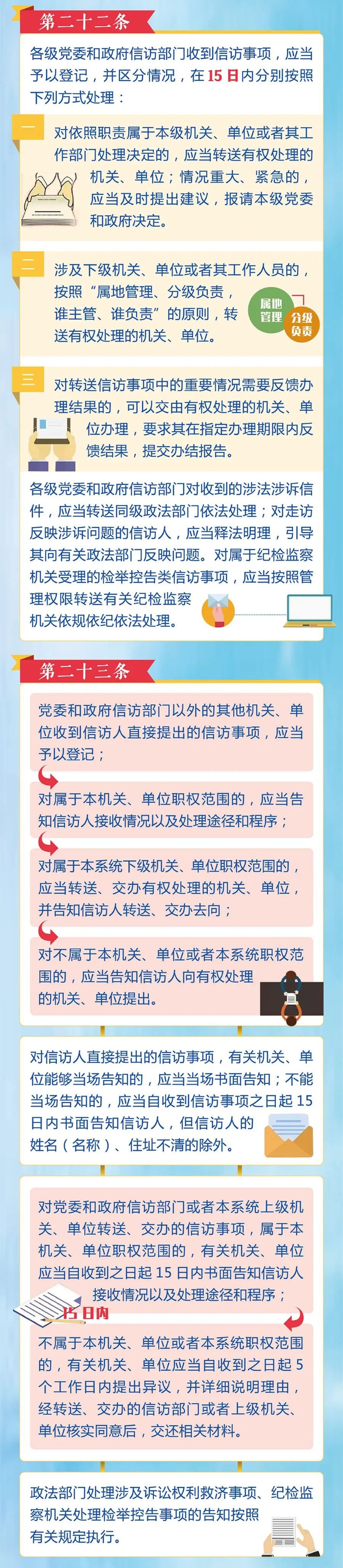 3信访事项如何提出和受理？3